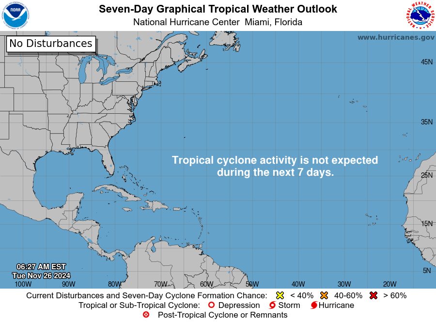 NOAA Hurricane Forecast